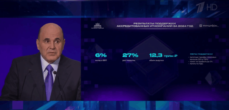 Льготы и инвестиции в IT-сектор стимулируют рост разработки ПО